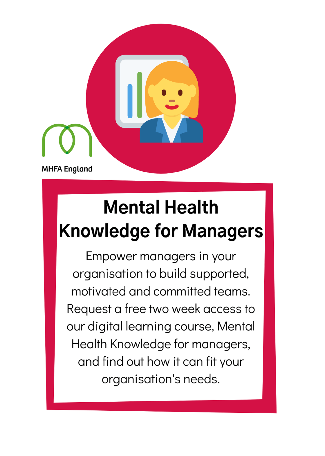 Mental Health Knowledge for Managers